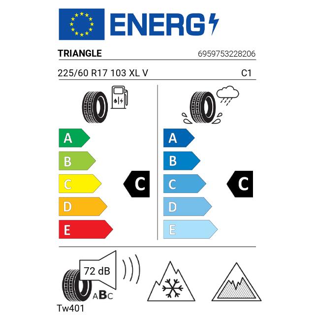 Eticheta Energetica Anvelope  225 60 R17 Triangle Tw401 